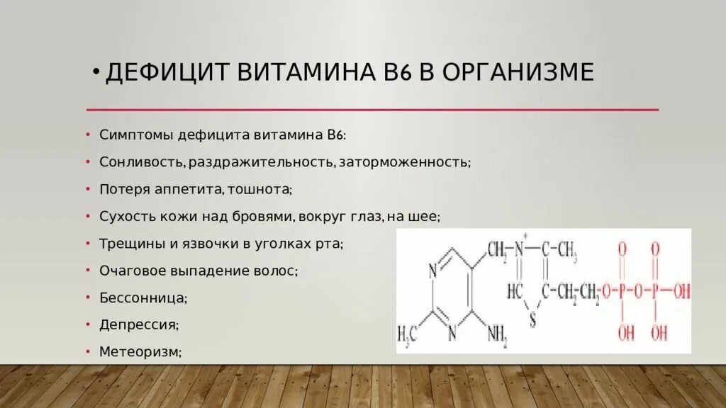 Недостаток б 6. Недостаток витамина б6. Витамин b6 болезни при недостатке. Недостаток витамина b6. Болезни при дефиците витамина в6.