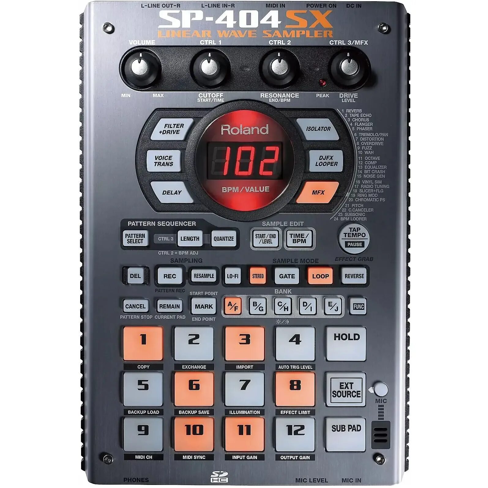 Roland сэмплер. Roland sp-404a. roland sp 404 sx. сэмплер roland sp-404sx. roland sp 404 og.