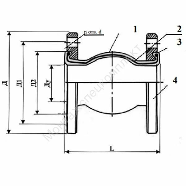 Компенсаторы фланцевые epdm