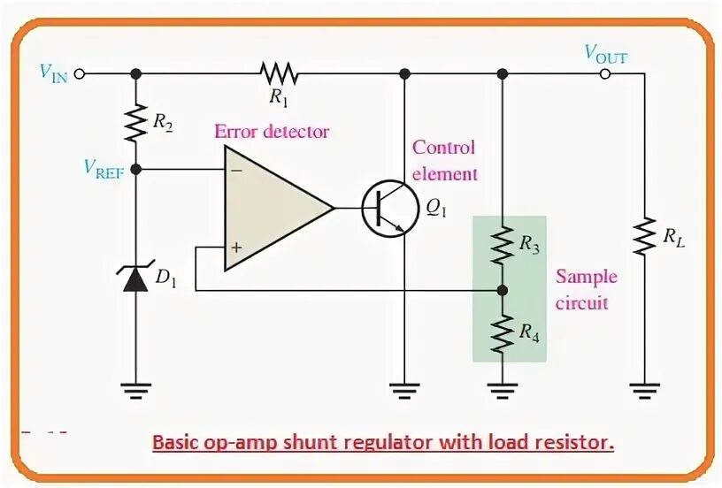 Current regulator. Shunt voltage regulator. op amp for voltage regulator. cmos linear voltage regulator.