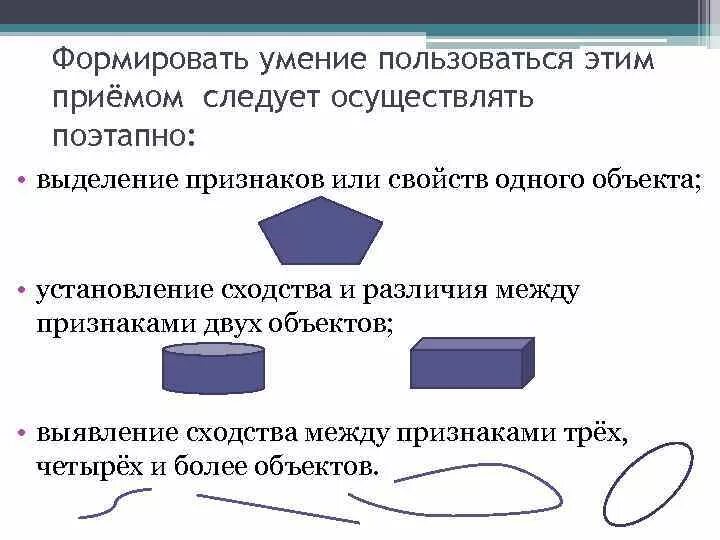 Выделение признаков предметов. Установление между предметами сходства или различия это. Выявление сходства и различия объектов. Установление сходства предметов по одному признаку и свойству.