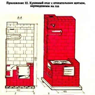 Печка необходимо