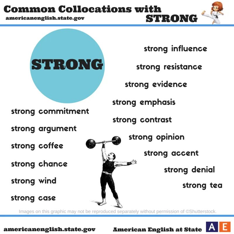 Collocation definition. Collocation. collocations в английском. collocation words. коллокация это в английском.