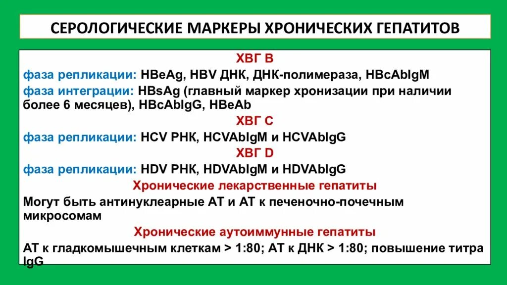 Маркеры вирусных гепатитов. Маркеры вируса гепатита с. Маркеры хронического гепатита в. Серологические маркеры гепатита в. Тест вгс