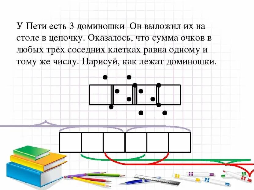 У пети есть 27 белых деревянных кубиков. Задача с доминошками. у пети было 5 доминошек. заниматика 3 класс задания. федя выложил правильную цепочку из семи доминошек решение.