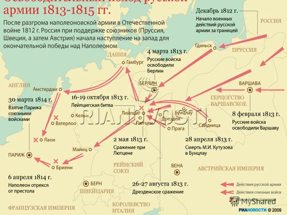 внешняя политика в 1813 1825 тест