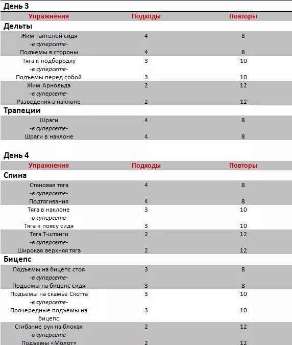 Программа на неделю гантели