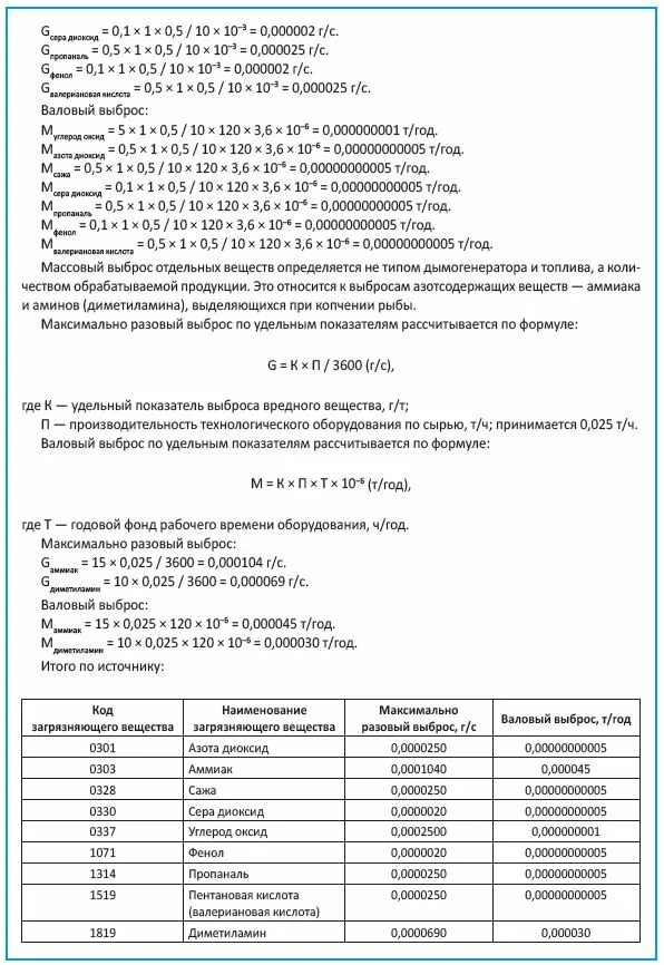 Инвентаризация источников вредных выбросов