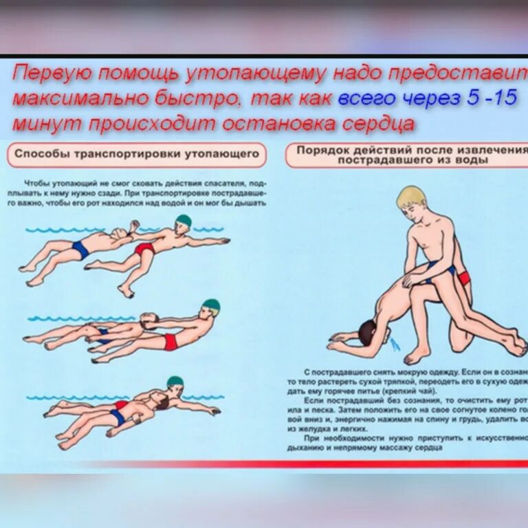 Последовательность оказания помощи при утоплении. Алгоритм оказания первой помощи при утоплении. оказание первой доврачебной медицинской помощи при утоплении. утопление первая помощь алгоритм. спасение утопающих обж первая помощь.