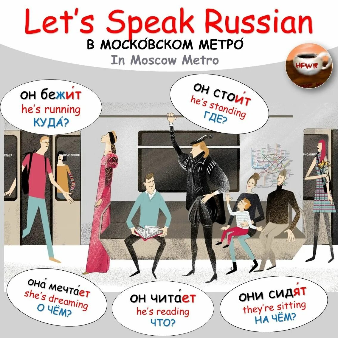 How to speak russian. Speak Russian. Let's speak Russian. Speaking Russian. How speak Russian.