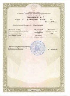 Документы на право деятельности