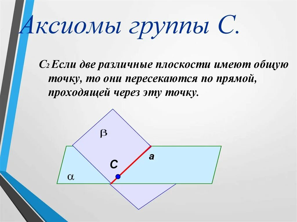 Если две различные плоскости. Две плоскости имеют общую точку. Если две плоскости имеют общую точку то они пересекаются по прямой. Если 2 различные плоскости имеют общую точку то они.