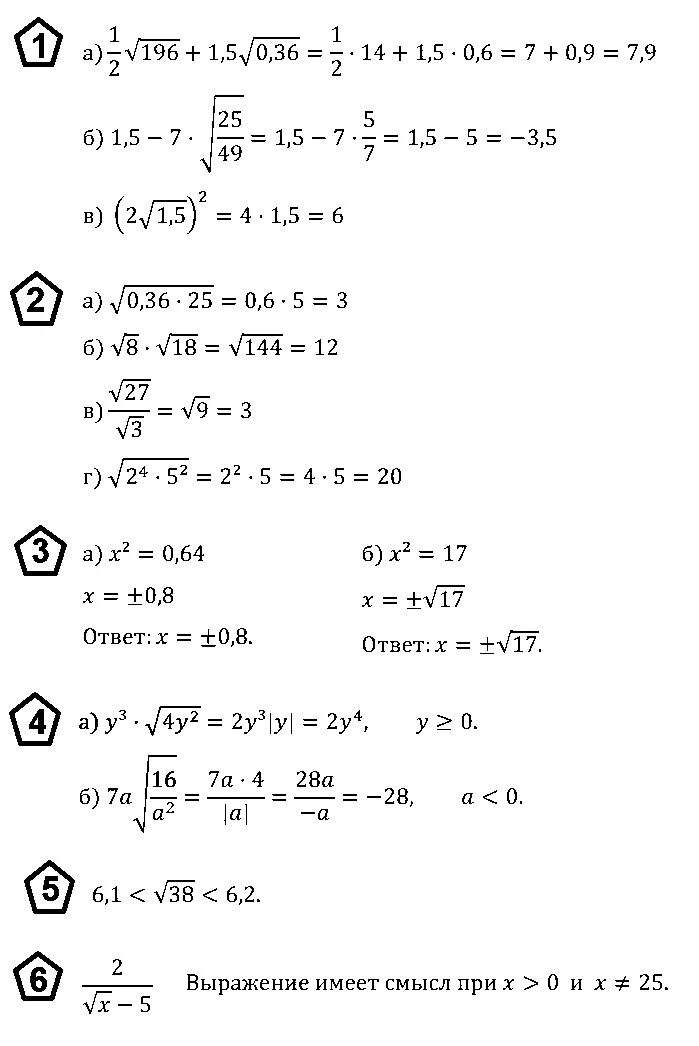 Контрольная корни макарычев. Контрольная по алгебре 8 класс Макарычев квадратные корни. Контрольная работа корни 8 класс Алгебра. Контрольная работа по алгебре 8 класс квадратные корни. Контрольная работа 8 класс Алгебра квадратные корни с ответами.