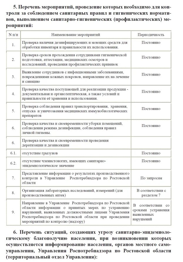 Образец программы производственного санитарного контроля