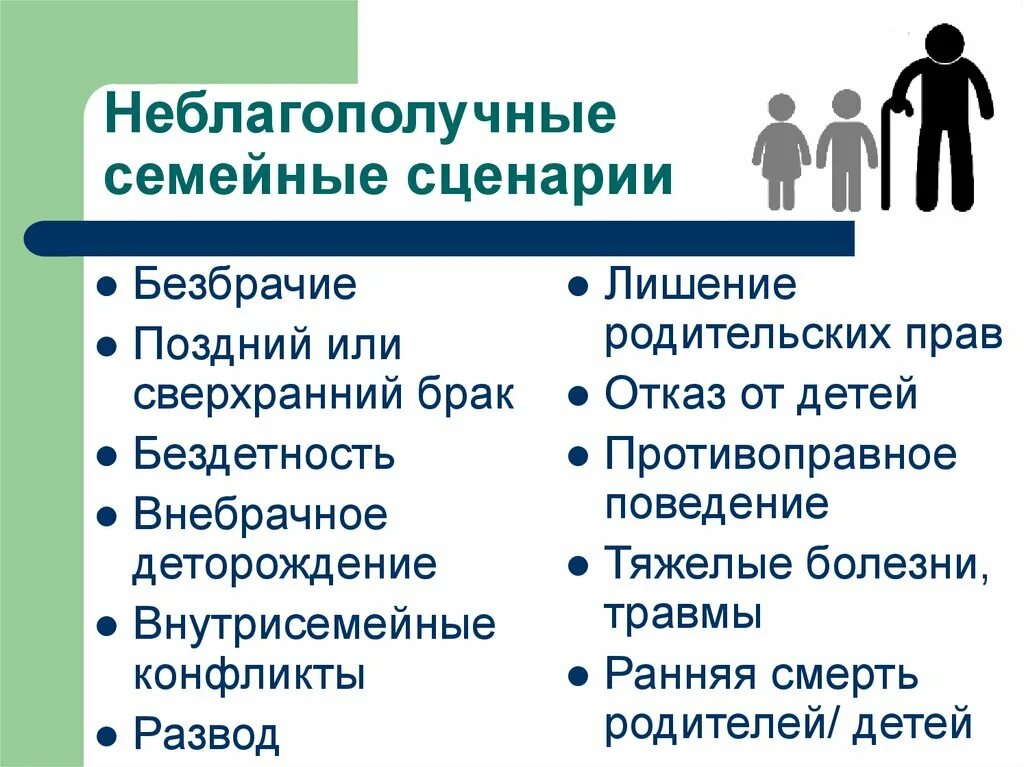 Семейные сценарии. Сценарий семьи. Семейные сценарии в психологии. Внутрисемейные конфликты. Родительский сценарий семьи