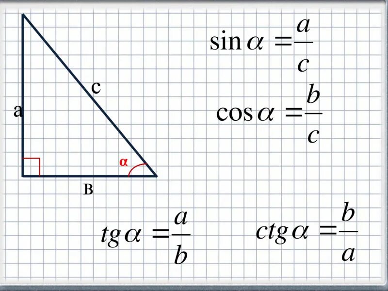 Котангенс угла c. Синус. Синус косинус тангенс. Синус косинус тангенс котангенс. Синус косинус тангенс формулы.