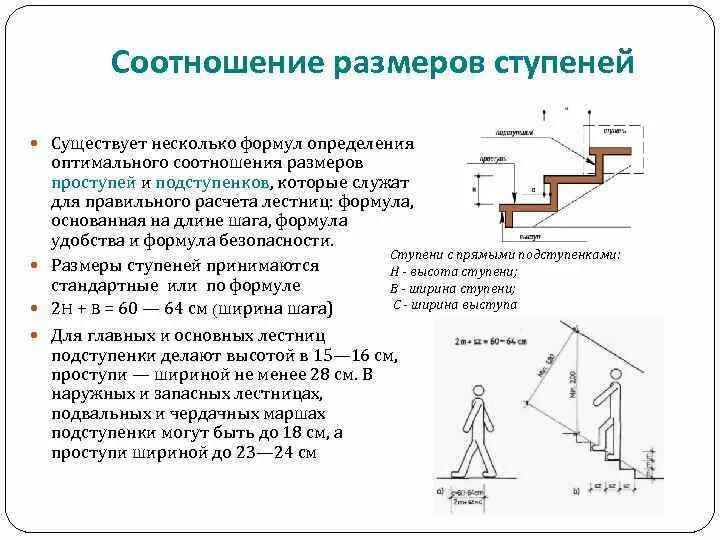 Какой наибольшей высоты можно сделать. Формула расчета шага лестницы. Формула расчёта ступеней на лестницы. Как посчитать объем лестницы. Формула расчета высоты ступеней лестницы.