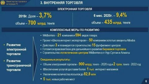 Мзп 2025 казахстан