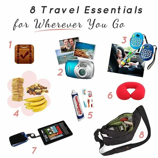 When you go on holiday. Travel Essentials. Necessary things for travelling. Things to take for travelling. Things to take a travelling list.