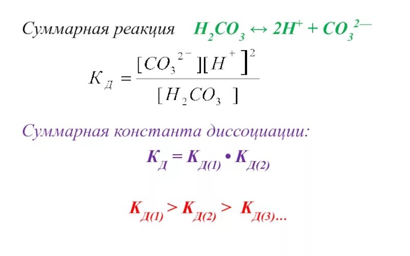 Рассчитать константу диссоциации кислоты. Рассчитать константу диссоциации кислоты