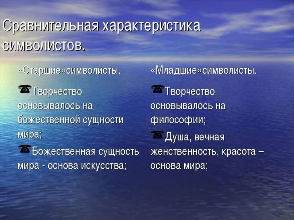 Старшие символисты и младосимволисты различия. Старшие символисты младшие символисты. Особенности творчества символистов. Представители младших и старших символистов. Различия между младше и помладше