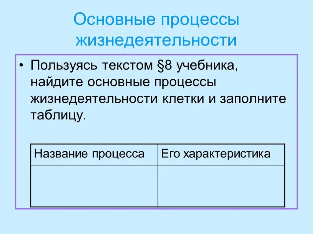 Жизни деятельности клетки. Процессы жизнедеятельности. Таблица основные процессы жизнедеятельности клетки. Процессы жизнедеятельности клетки 5 класс биология.