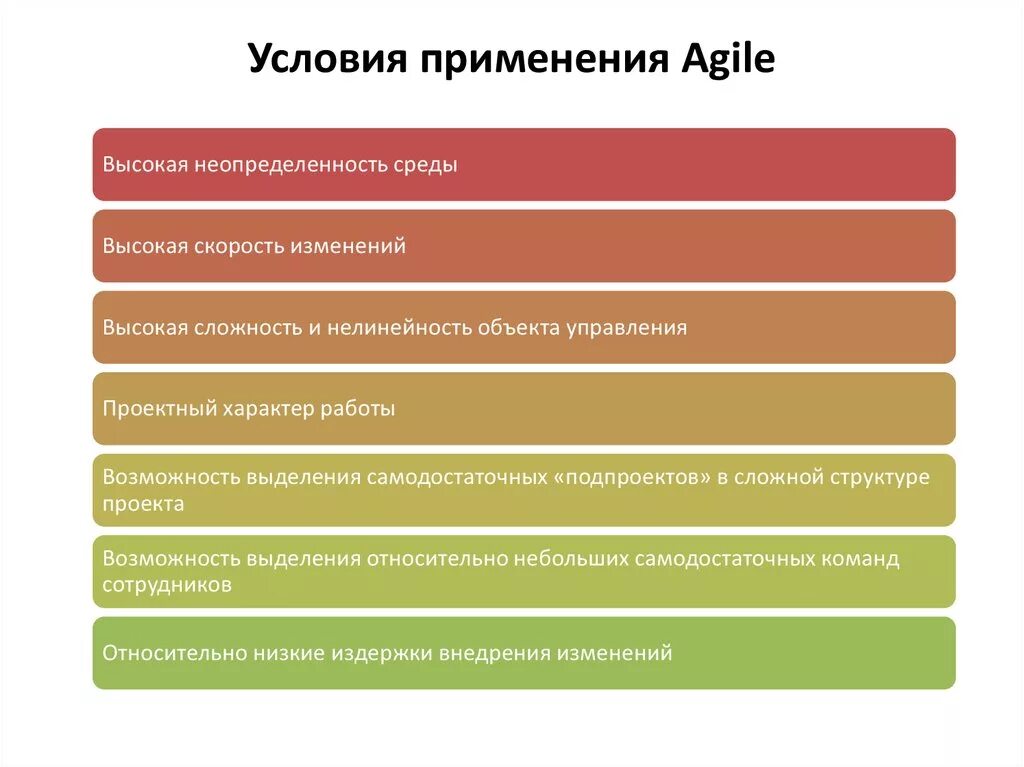 Условия использования методов управления. Agile методология управления. Гибкий метод управления проектами. Гибкие методы управления. Гибкие методологии управления.