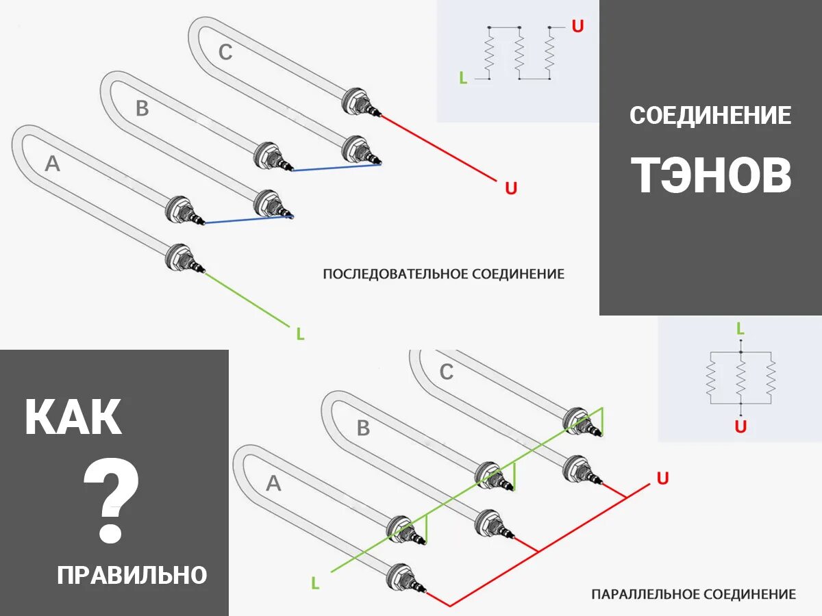 Подключение нагревательного элемента. Схема подключения 3 ТЭНОВ на 220. Подключение ТЭНА 3 КВТ. Схема подключения двух ТЭНОВ на 220 вольт. Соединение последовательное и параллельное Тен ТЭНОВ.