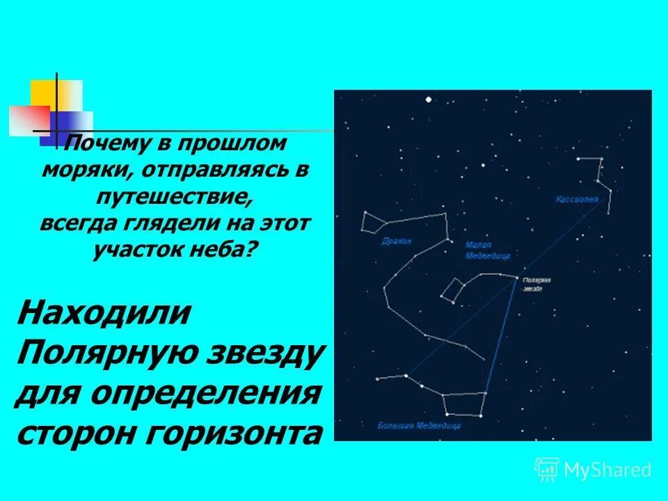 Где находится полярная звезда на небе. Где находится полярная звезда на небе