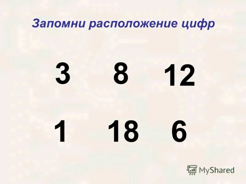 цифры для запоминания. цифры на память. карточки с цифрами для детей дошкольного возраста. методика запомни цифры для младших школьников. запоминающиеся цифры.