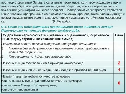 Традиционные факторы