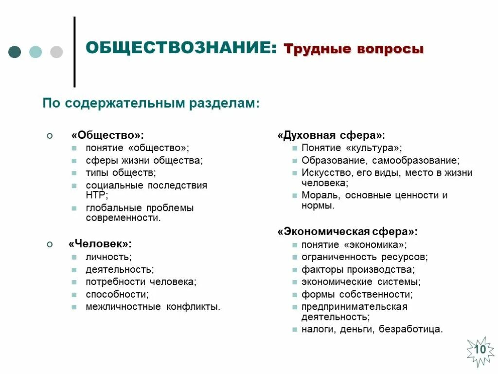 Общество 5 разделов. Разделы обществознания. Разделв общестаозганич. Все разделы обществознания. Разделы по обществознанию.