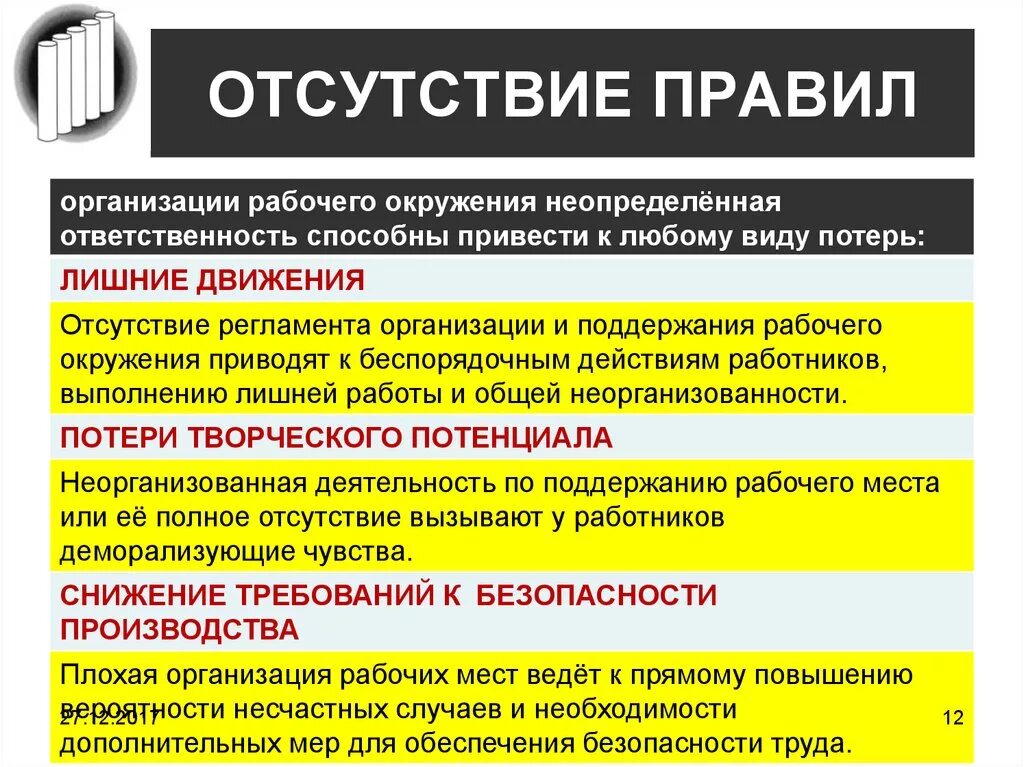 В организации отсутствуют работники. Правила фирмы. Правила организации. Правила пре. Правило организации.