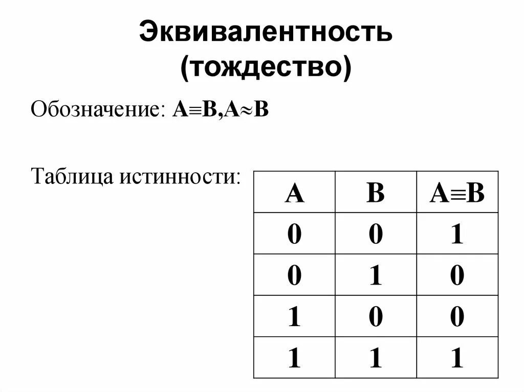 Сумма по модулю 2 таблица истинности. Тождественное равенство таблица истинности. Тождественно равно таблица истинности. Эквивалентно таблица истинности. Эквивалентность обозначение