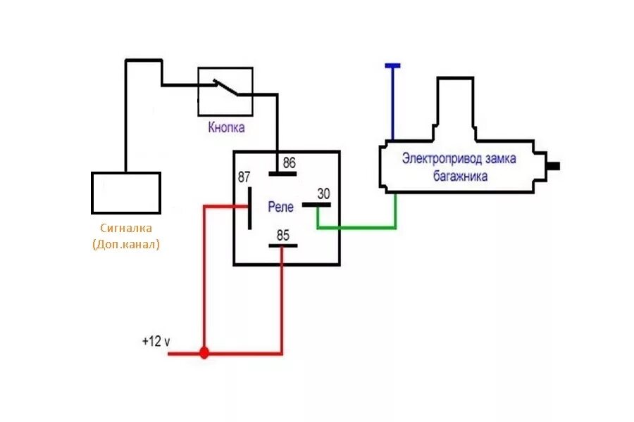 Реле электропривода замка багажника ВАЗ 2110. Схема подключения электропривода замка багажника. Схема установки электропривода багажника ВАЗ 2110. Схема электропривода замка багажника ВАЗ 21 12.