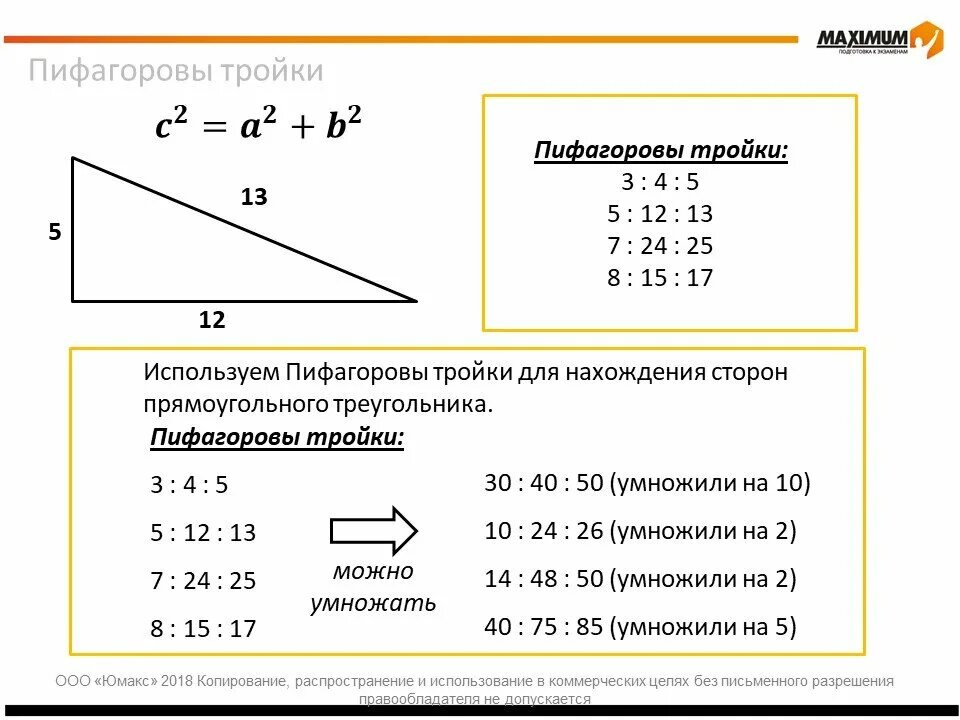 Теорема пифагора числа. Пифагоровы 3. Задачи на Пифагоровы тройки. Формула Евклида для Пифагоровой тройки. Пифагоровы тройки таблица 8 класс математика.