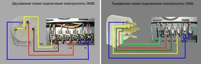 Схема подключения 3 фазной варочной панели. Подключить электроплиту 380 вольт схема. Схема подключения электроплиты 380 вольт. Схема подключения электроплиты на 220. Электрическая схема электрической варочной панели