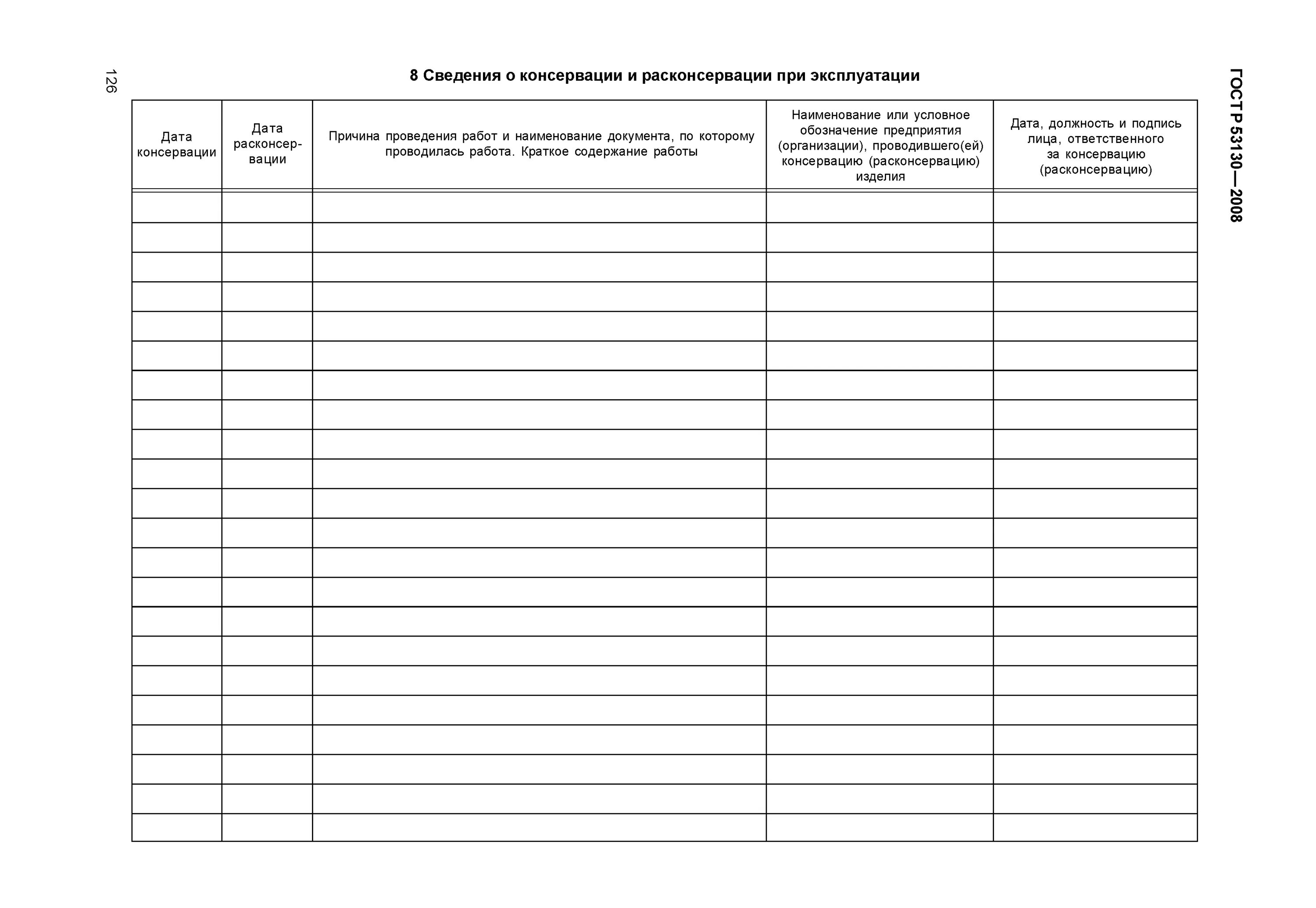 Лист уточненных диагнозов. Лист для заключительных уточненных диагнозов. Лист заключительных диагнозов форма. Лист для записи заключительных уточненных диагнозов. Лист записи заключительных уточненных диагнозов образец.