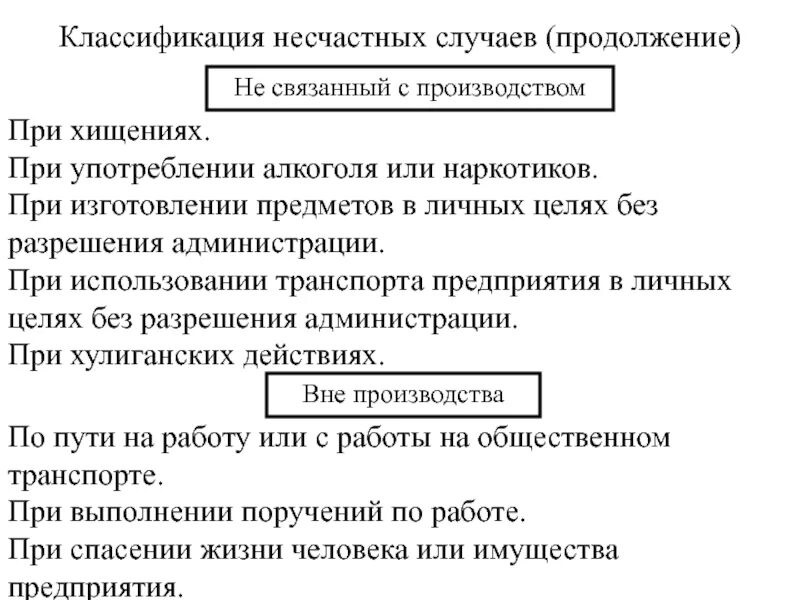 Несчастный случай на производстве понятие классификация. Классификация несчастных случаев охрана труда. Виды и классификация несчастных случаев на производстве РЖД. 2. Классификация несчастных случаев на производстве..