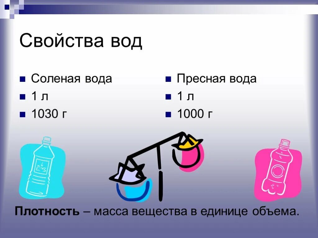 Масса воды в тесте. Пресная и соленая вода. Плотность морской и пресной воды. Свойства пресной воды. Плотность солёной воды и пресной.