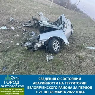 Погода в белореченском на неделю