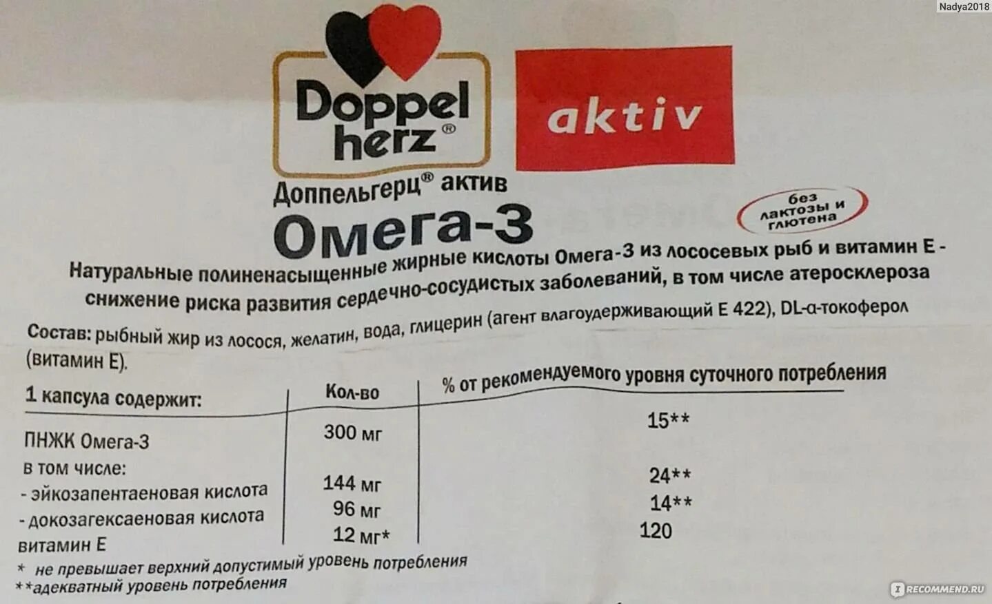 Омега-3 Доппельгерц состав капсулы. Доппельгерц Актив Омега-3 n120 капс. Доппельгерц Омега 3 состав 1 капсулы. Витамины Доппельгерц Омега 3 состав. Витамины доппельгерц киндер