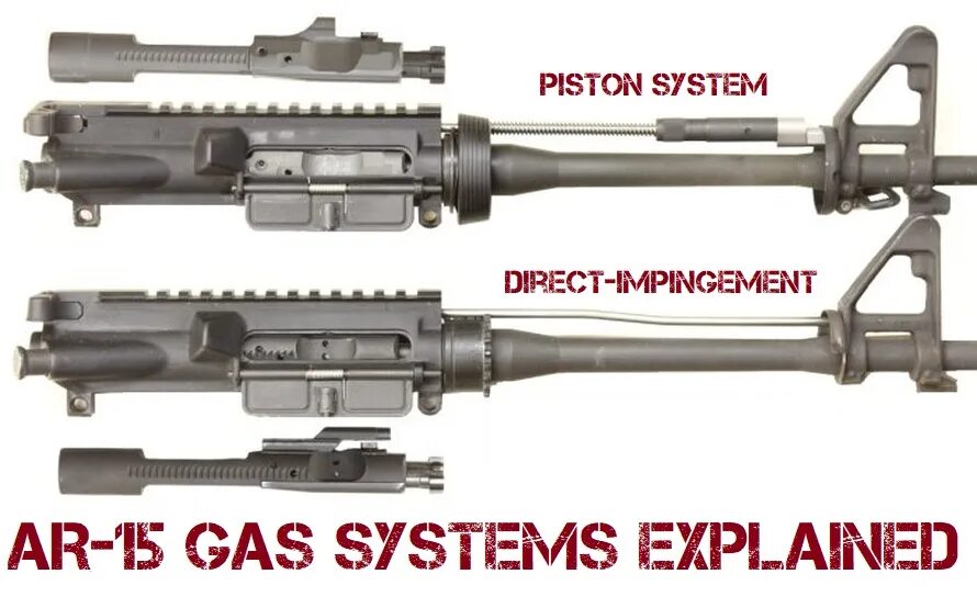 M p systems