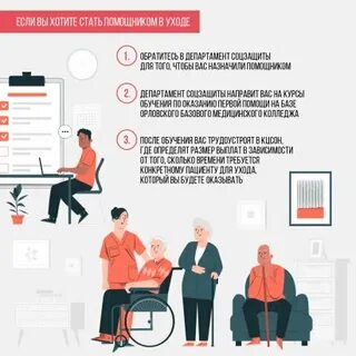 Как оформить уход за родственником