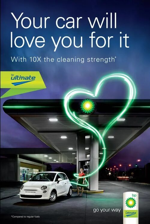 Bp ads
