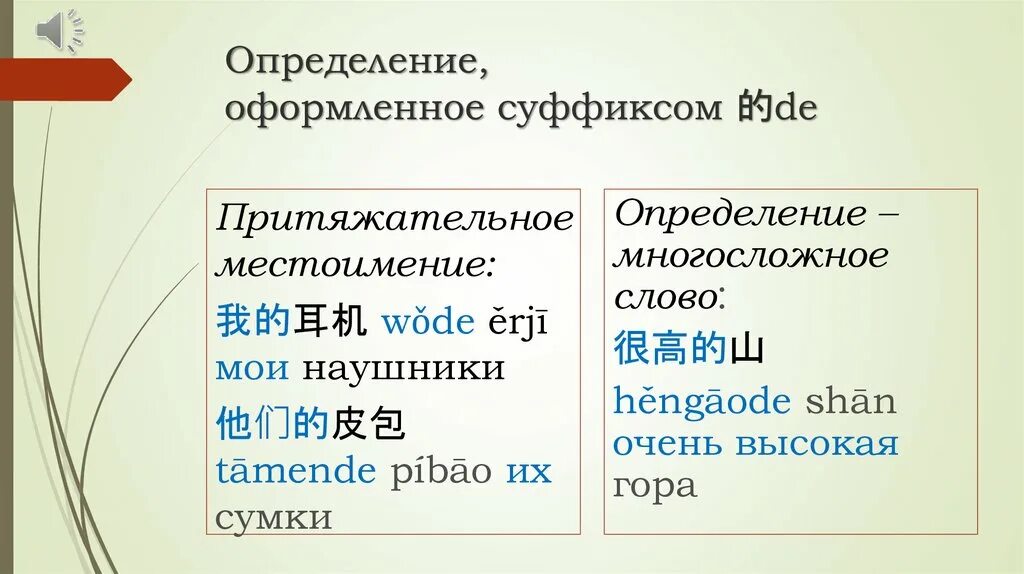 Типы предложений в китайском. Как оформляется определение. Суффикс de в китайском. Оформление это определение. Определение слова оформление.