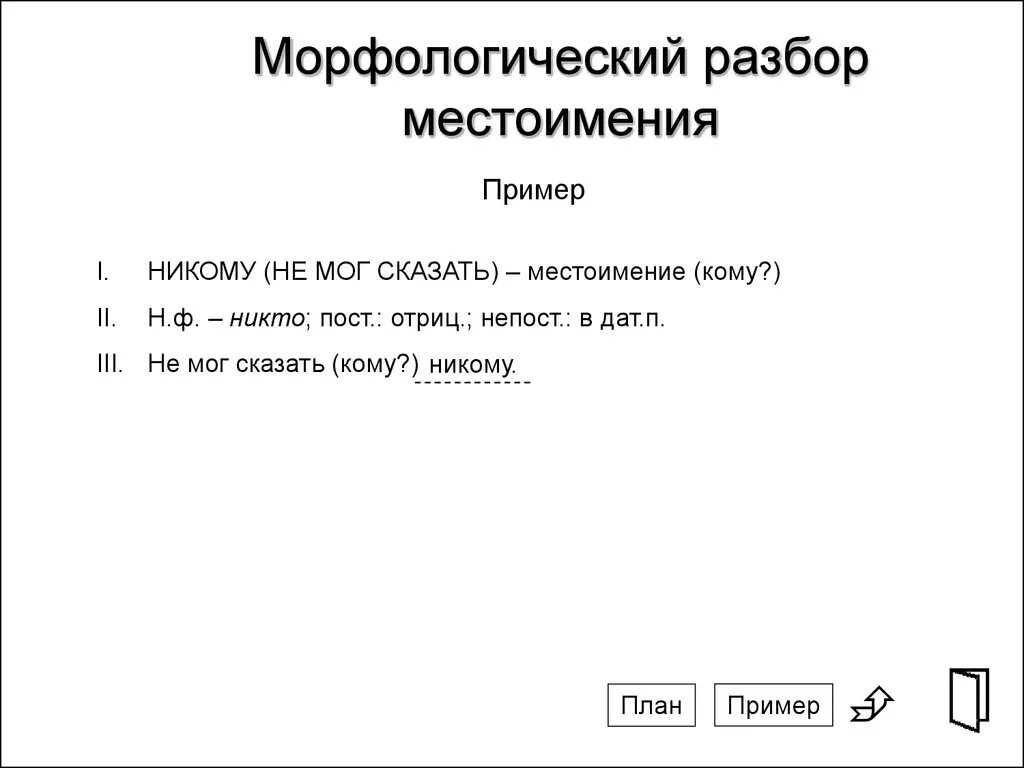 Морфологический разбор союза ни. Морфологический разбор слова местоимения. Морфологический разбор местоимения пример. Морфологический разбор местоимения 6 класс. План морфологического разбора местоимения.