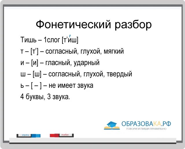 Разбор слова разобьется. Фонетический разбор звукобуквенный. Фонетический анализ слова тишь. Разбор звуко-буквенный 3 класс фонетический. Звуков буквенный анализ слов.