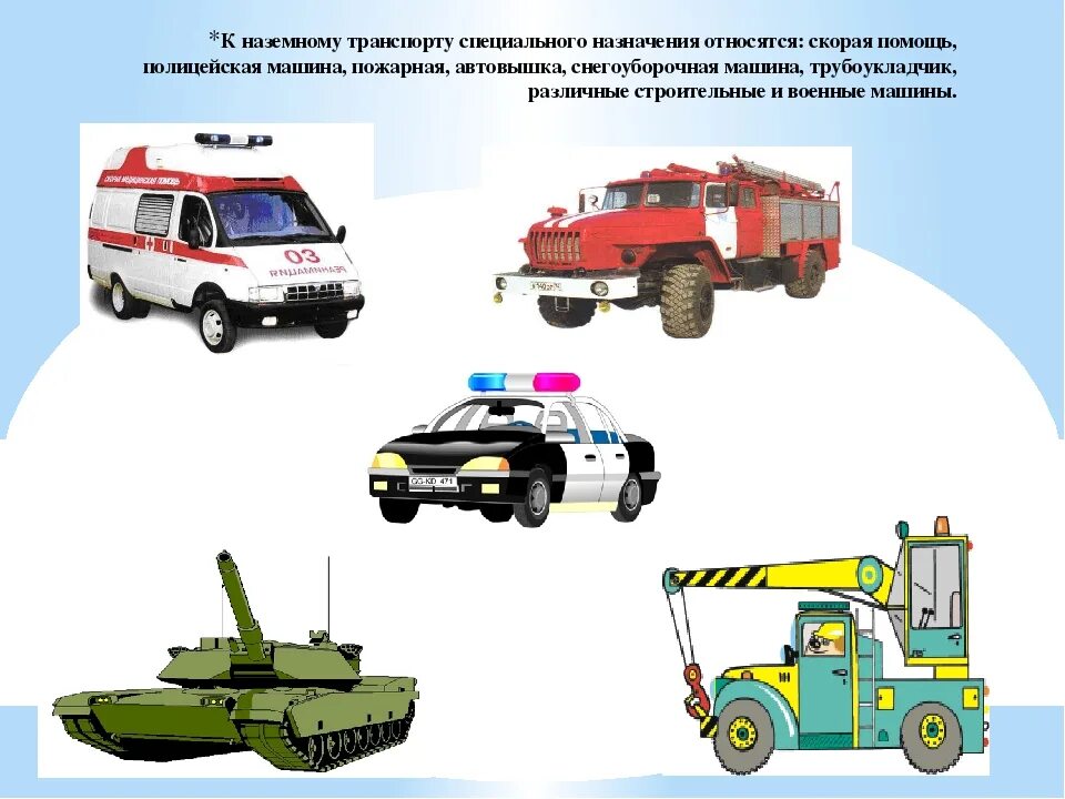 Назначение транспорта. Назначение транспорта