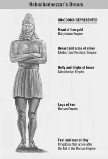 Nebuchadnezzar fz llc